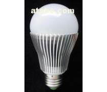 產(chǎn)品庫(kù)