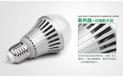 小功率LED節能球燈泡升級版 地攤跑江湖的照明利器與益度廠家批發全解析